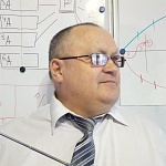 Магнитов Сергей Николаевич